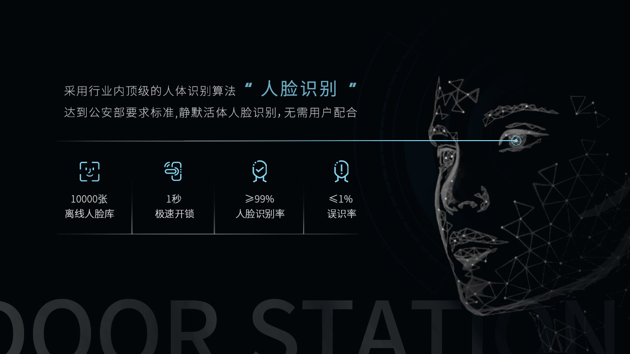 GVSk8凯发智能安防