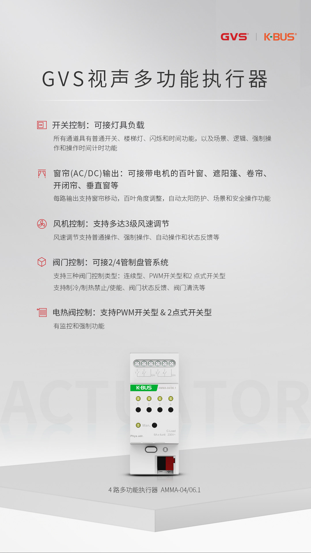 GVSk8凯发多功能执行器
