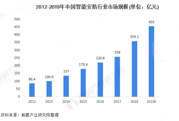 首页- k8凯发集团中国官方网站