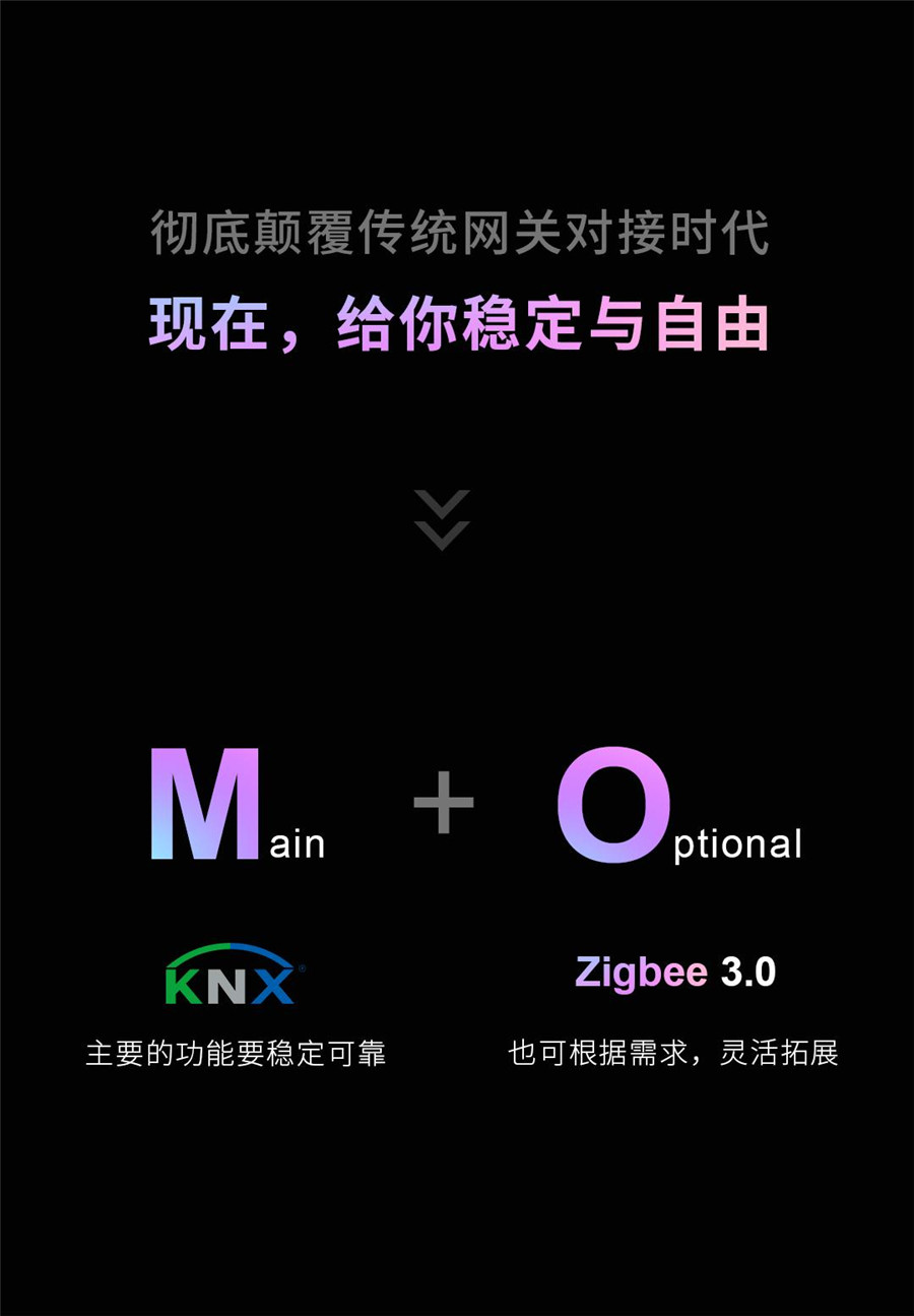 M+O融合网关（Tuya）