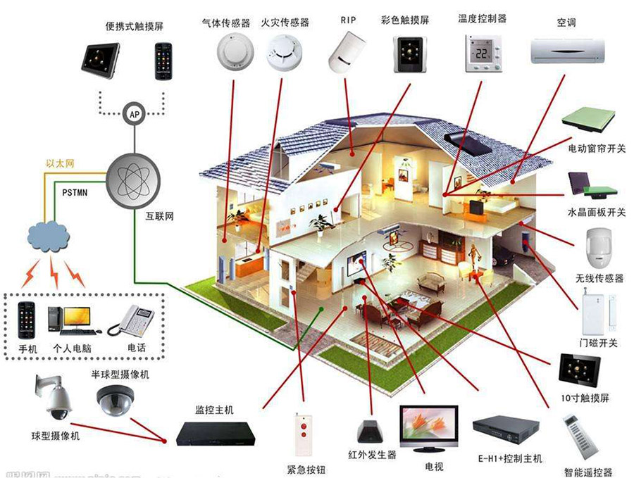 首页- k8凯发集团中国官方网站