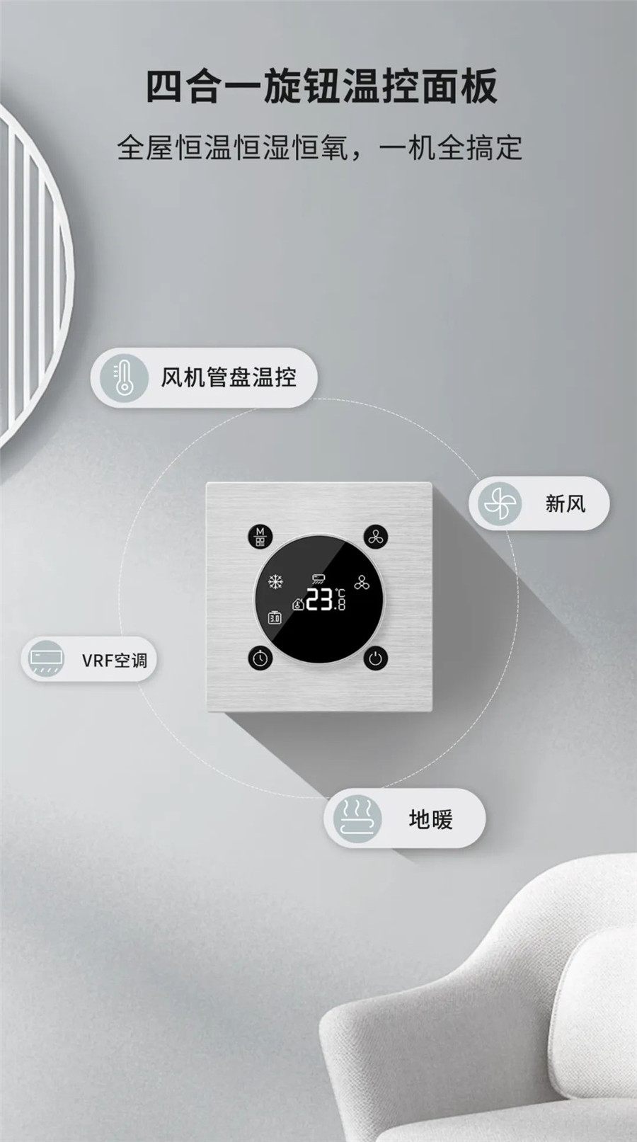 旋钮温控面板