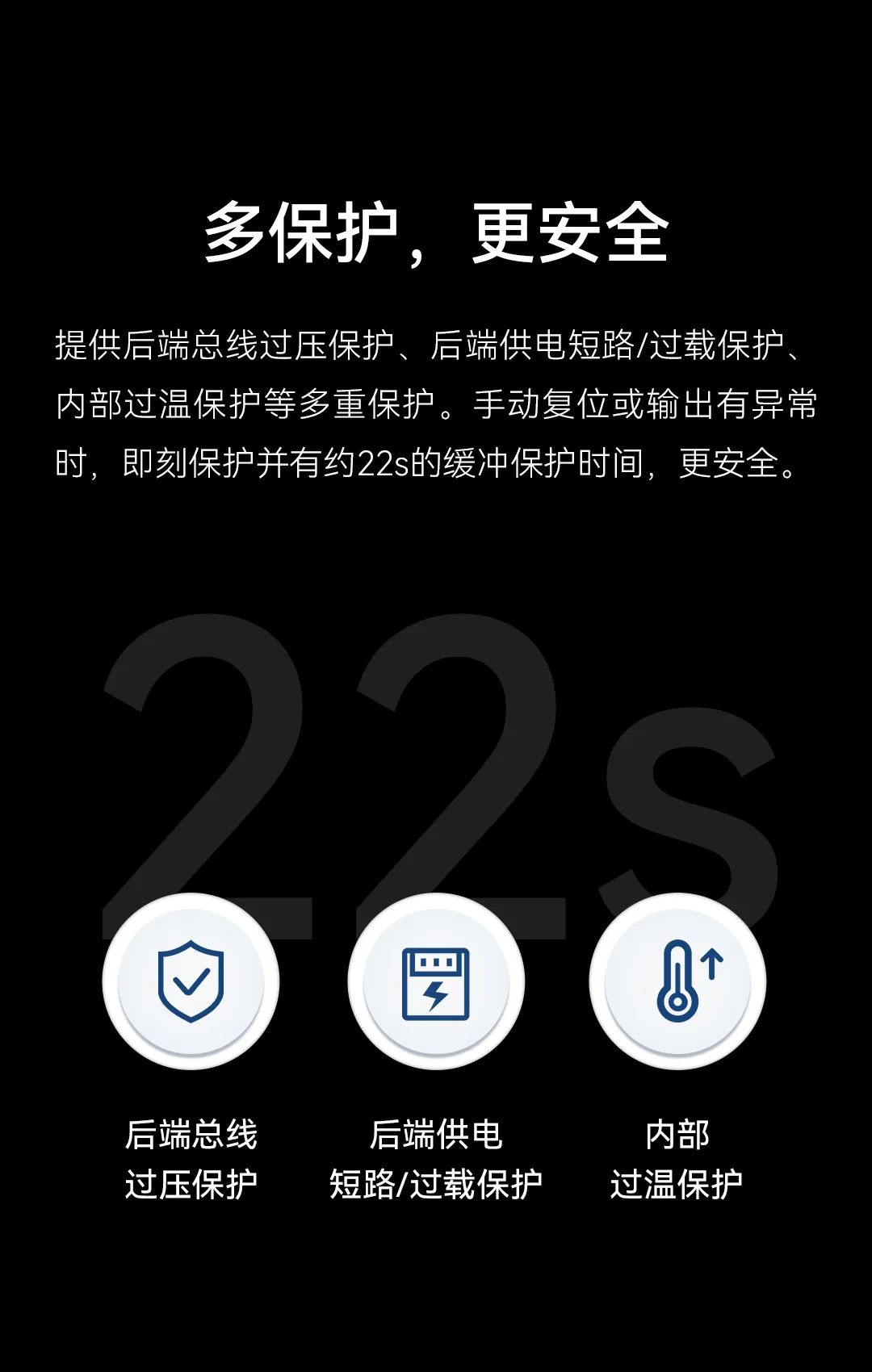 GVS新品一代KNX总线电源