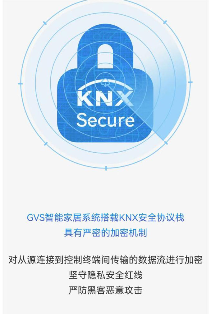 智能家居有这些神操作，个人隐私更安全！