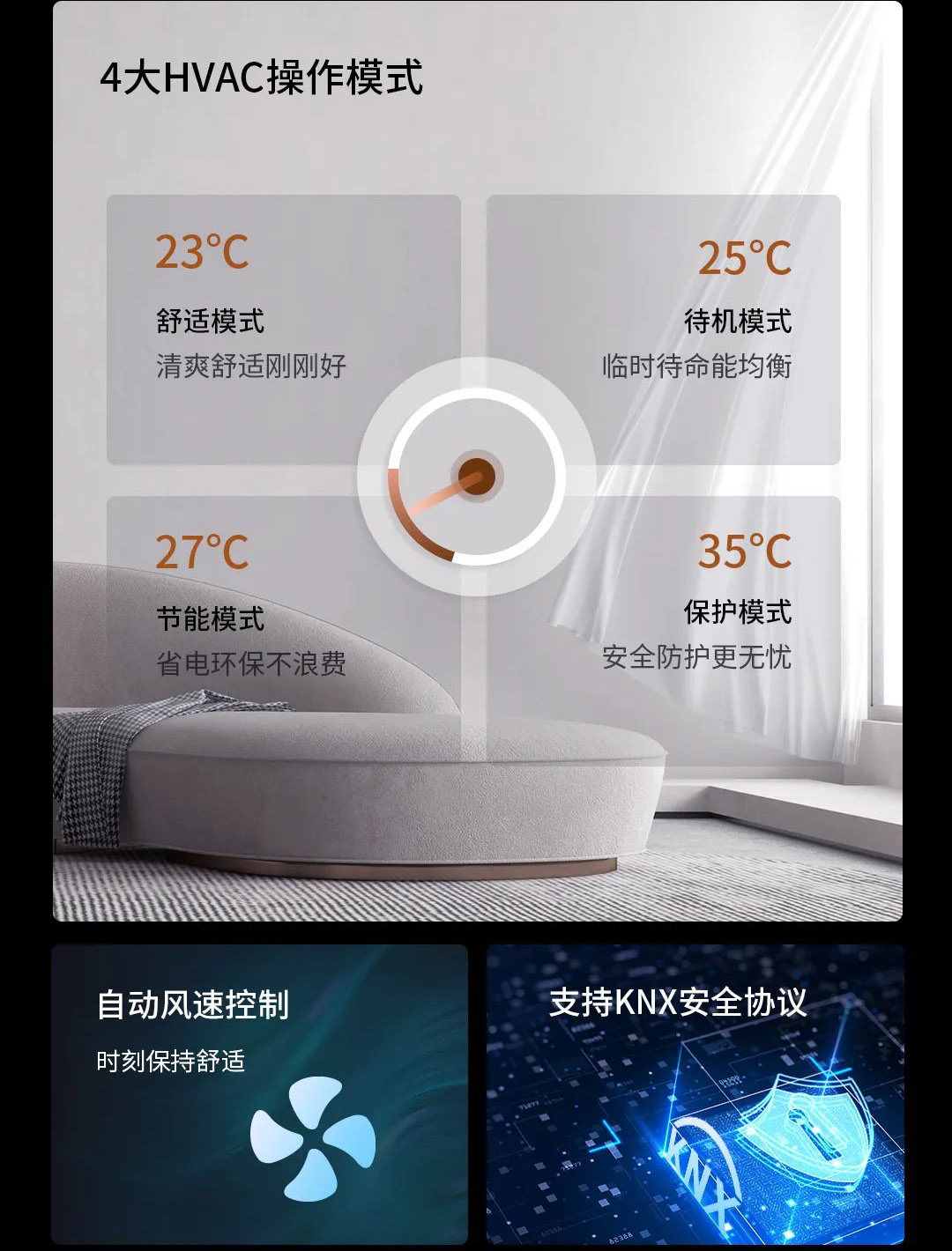 欧标智能面板操作模式 欧标智能面板操作模式