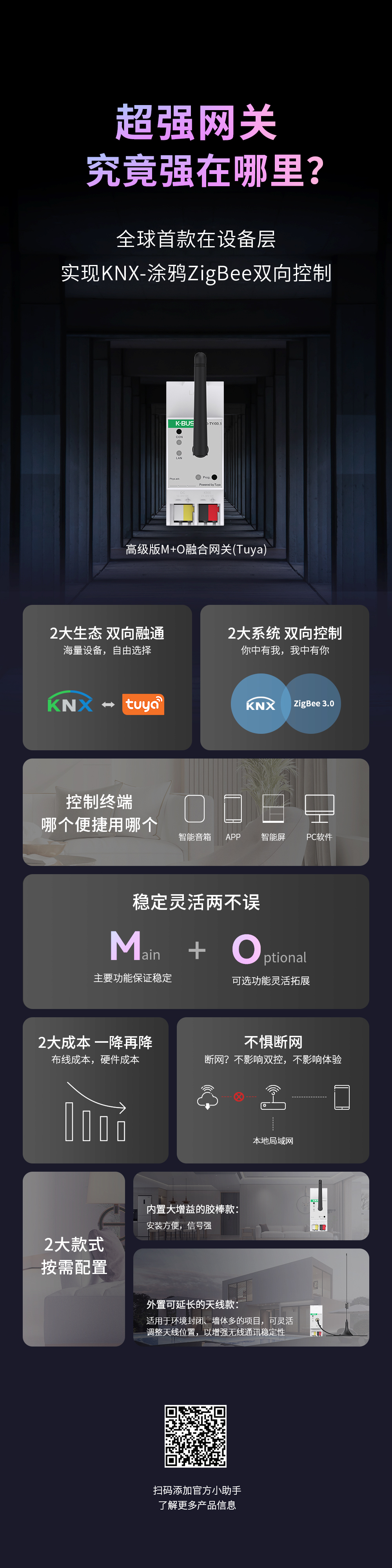 涂鸦网关