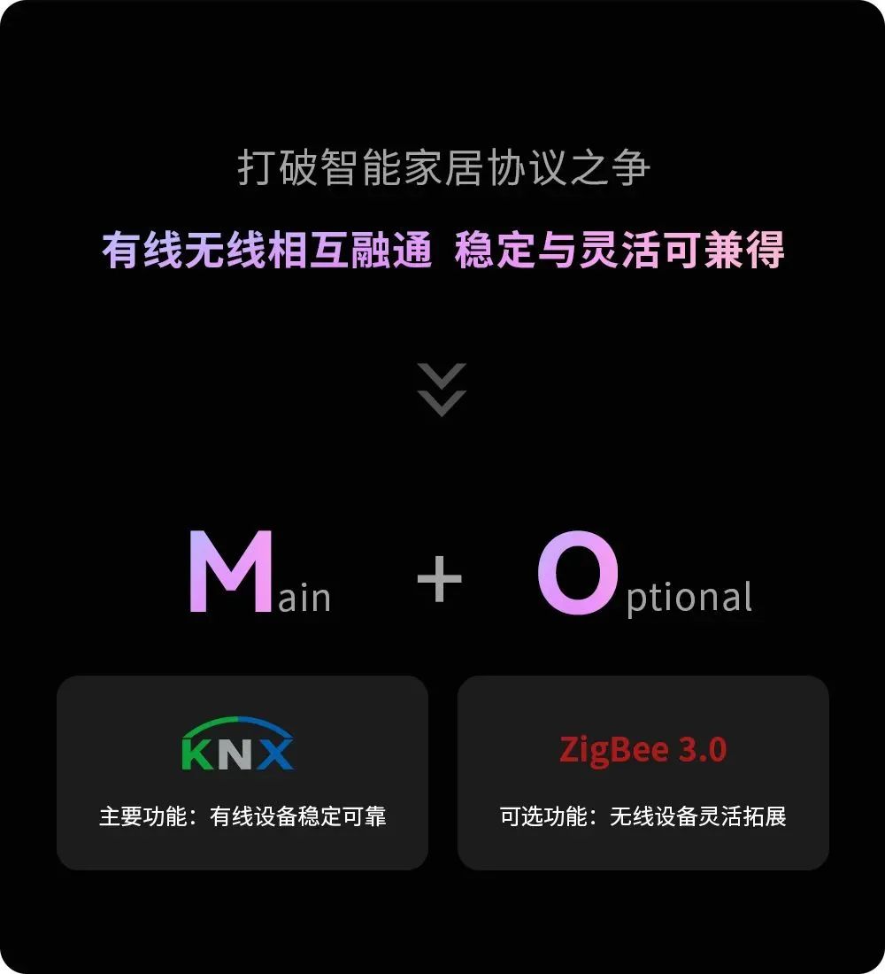 GVSk8凯发智能