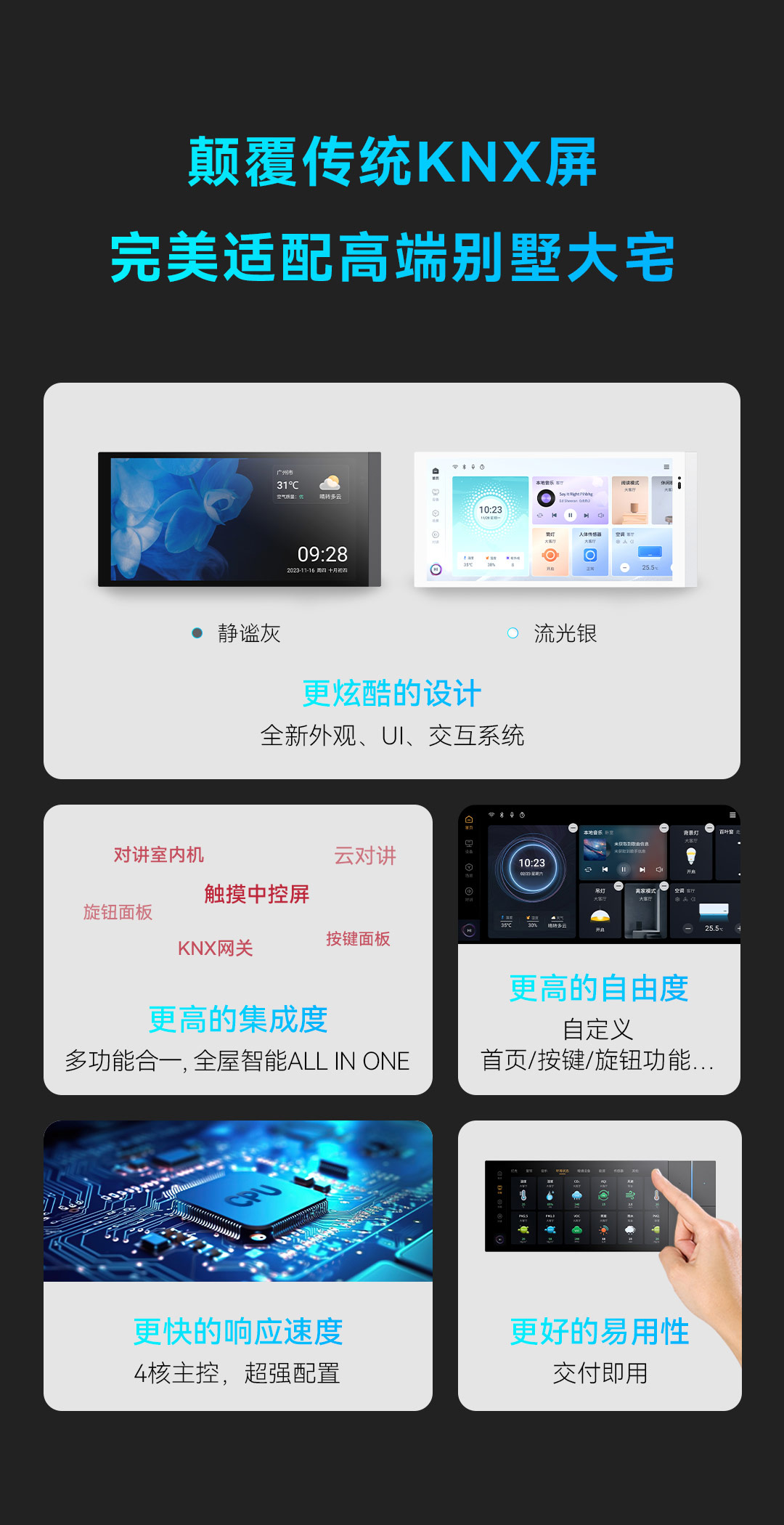 091056462603 S7智慧屏