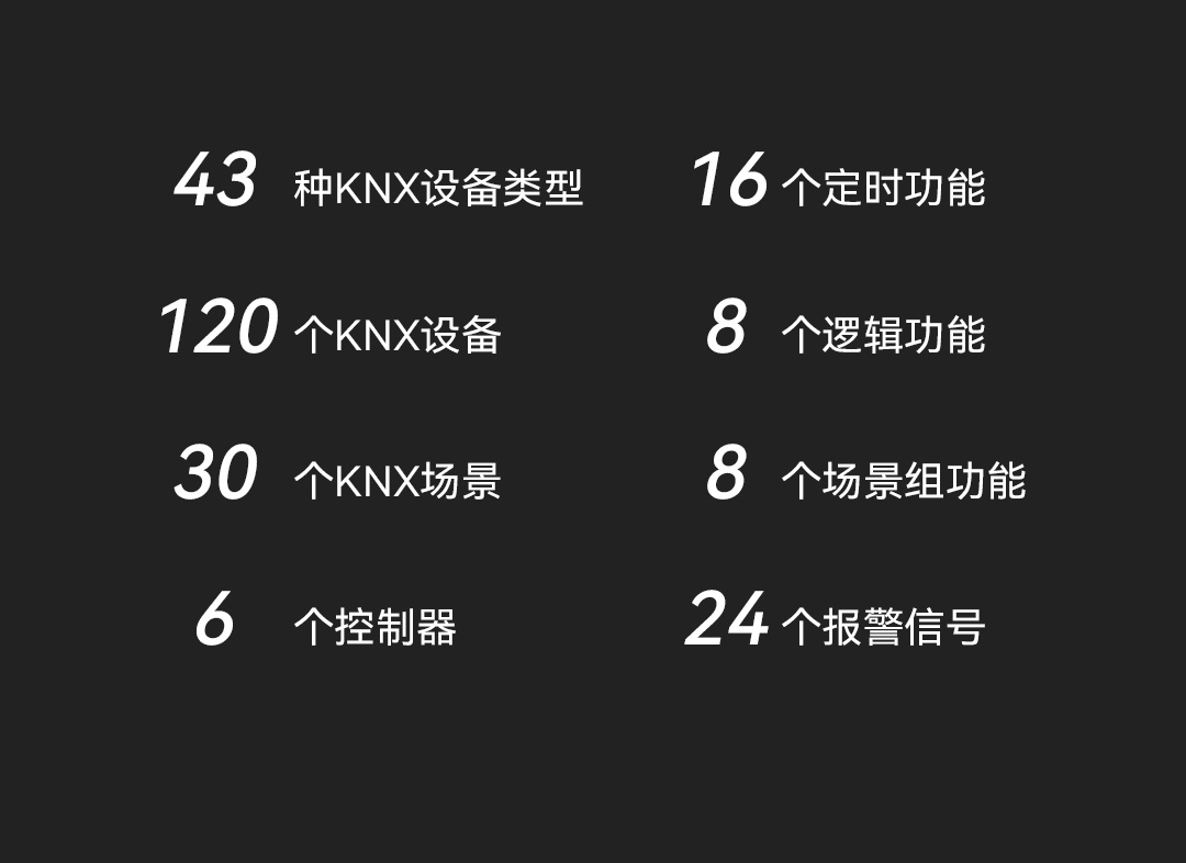 091057503147 S7智慧屏