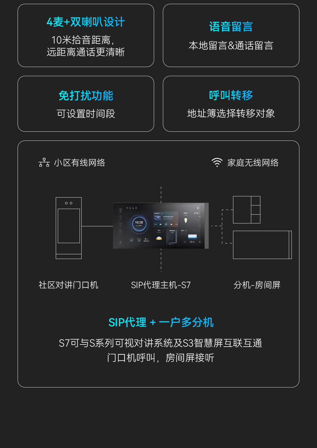 091058149549 智能中控屏