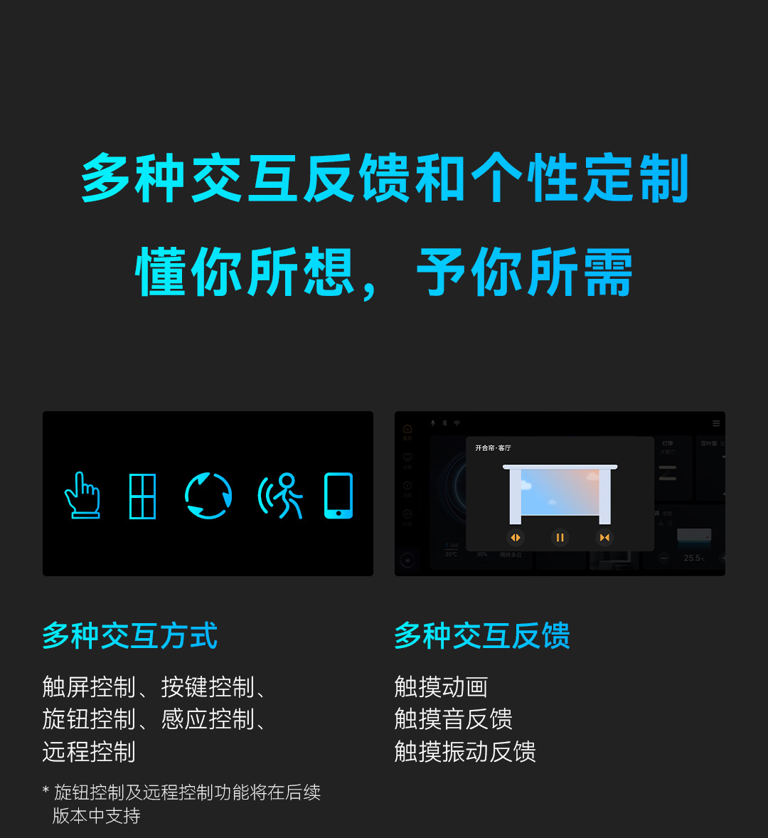 091058238573 智能中控屏
