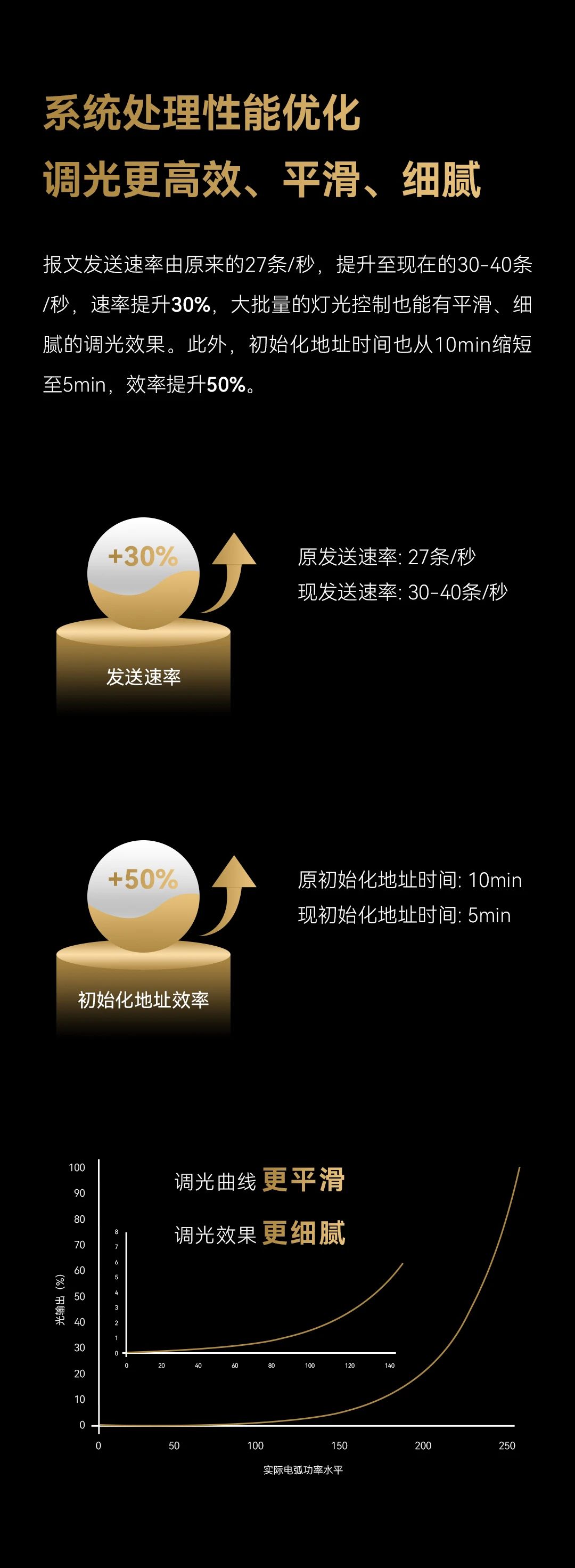 首页- k8凯发集团中国官方网站