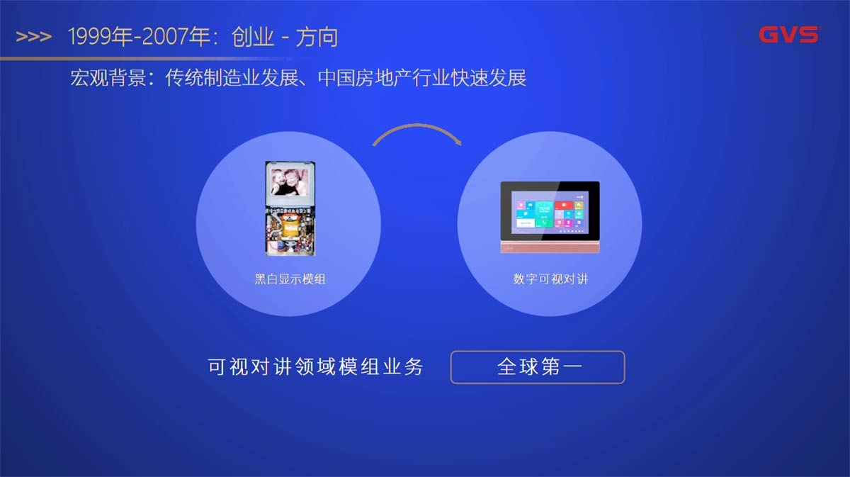 首页- k8凯发集团中国官方网站